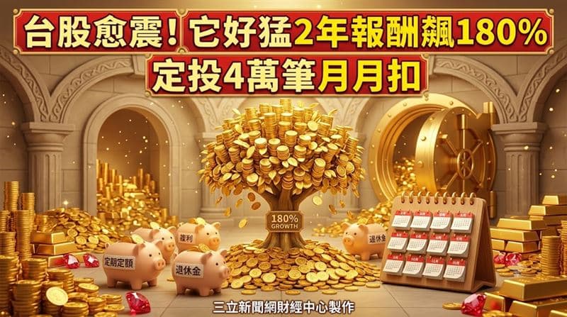 它好猛2年報酬飆180%　定投4萬筆月月扣