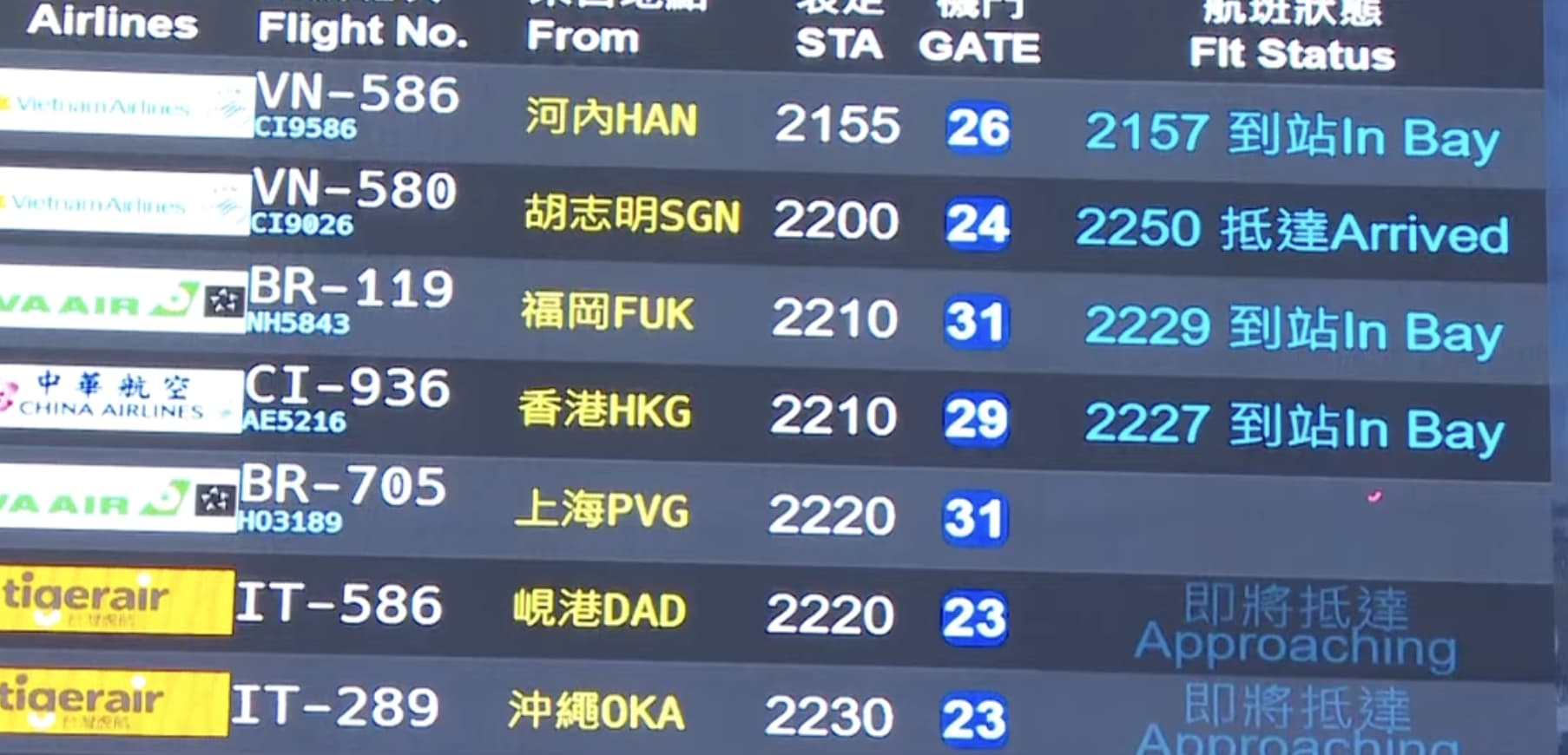 VN580已在晚間10點50分降落。（鏡新聞）