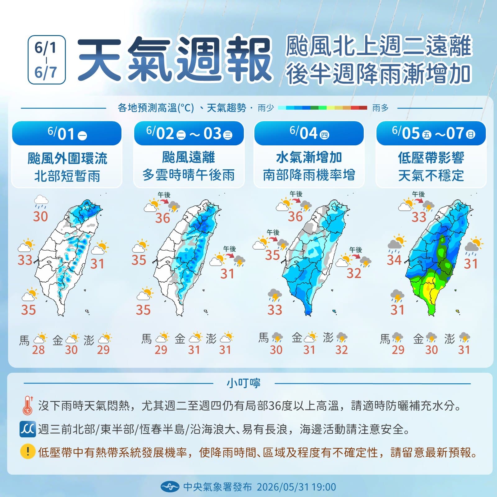 中央氣象署說明一週天氣狀況。（翻攝自臉書@報天氣─中央氣象署）