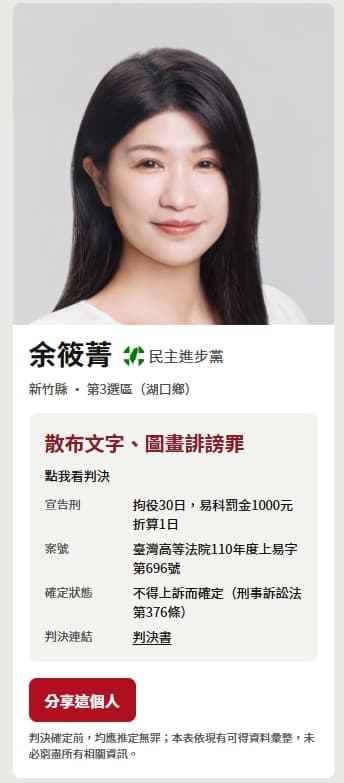 余筱菁被揭露有散布文字、圖畫誹謗罪的前科。（翻攝自2026議員參選人刑事紀錄圖鑑）