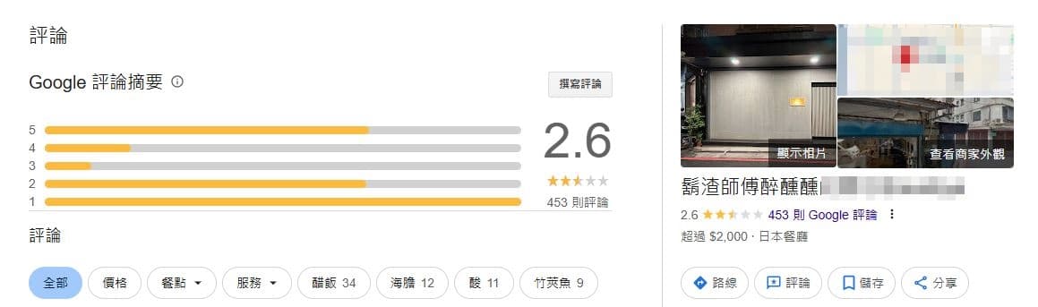 店家因壽司師傅喝醉被改名。（翻攝自google評論區）