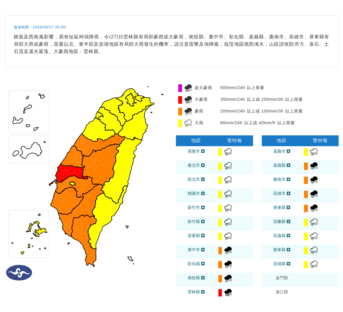 氣象署針對20縣市發布豪、大雨特報，其中雲林縣亮起紅色大豪雨警示燈。（中央氣象署提供）