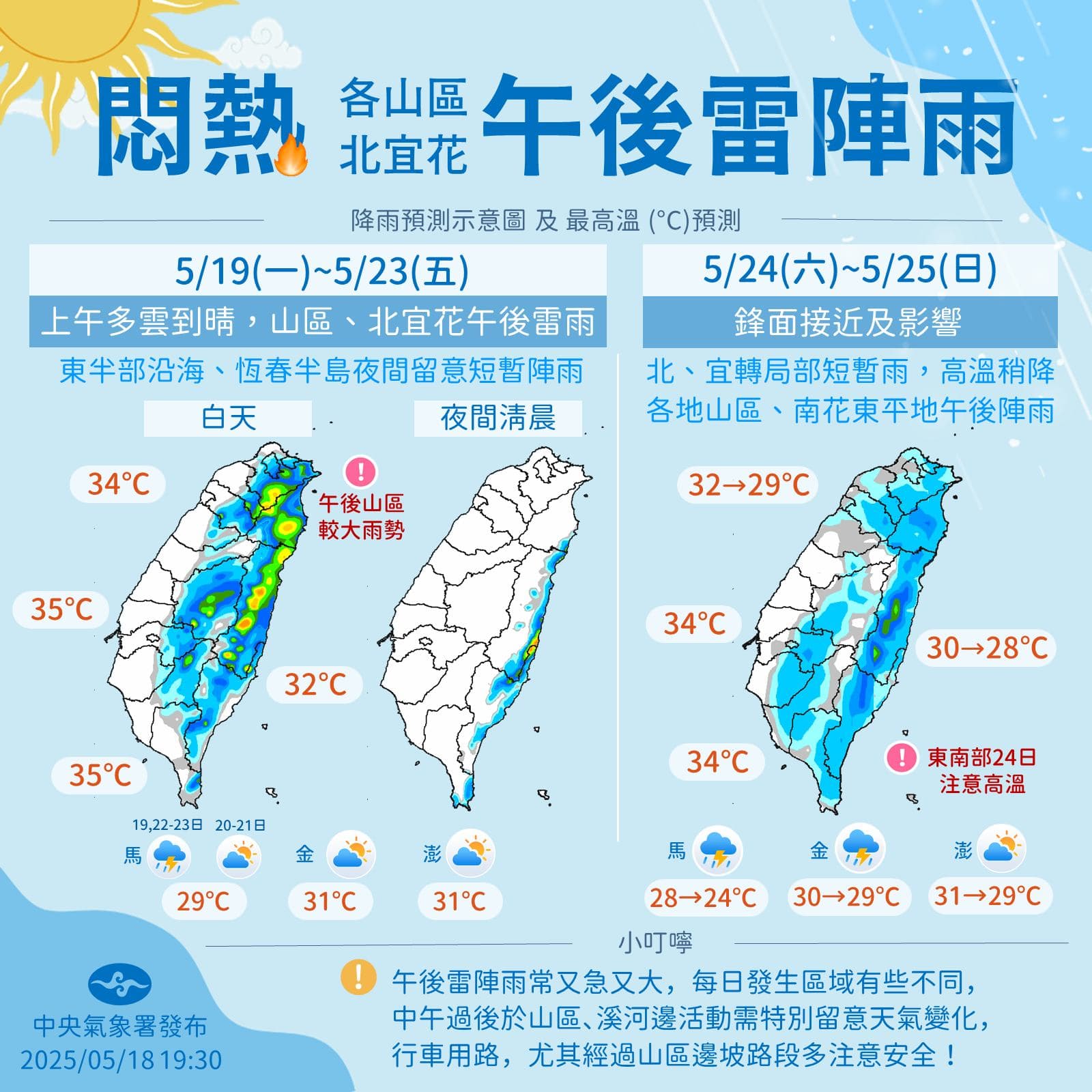 中央氣象署說明一週天氣。（翻攝自臉書@報天氣-中央氣象署）
