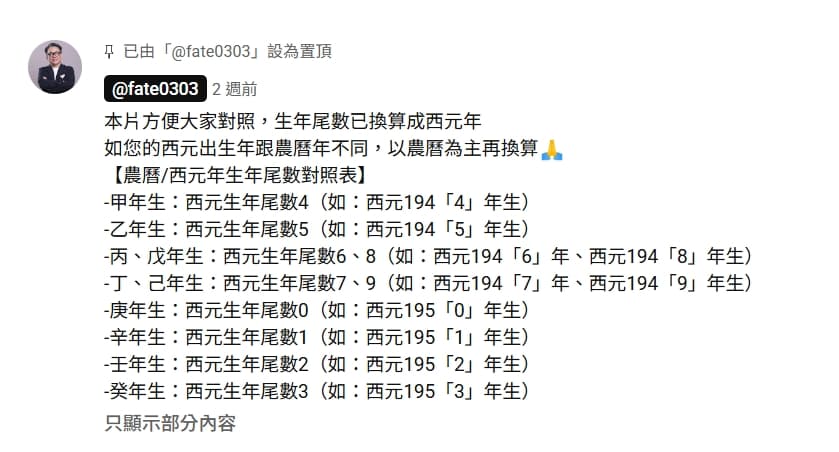 詹惟中在先前YT影片留言中，也提供了農曆、西元年份尾數對照表。（翻攝自youtube@詹惟中 開運好週到）