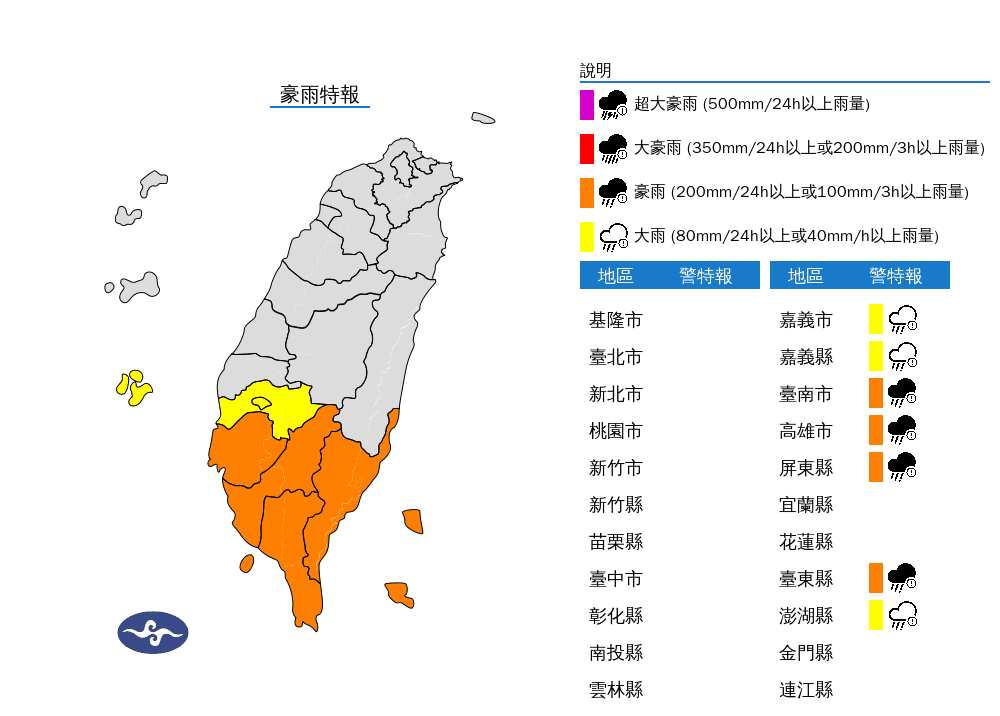 氣象署晚間持續對7縣市發布大雨、豪雨特報。(氣象署提供)