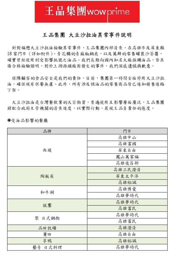 王品集團公開旗下受影響的餐廳及產品。(王品集團)