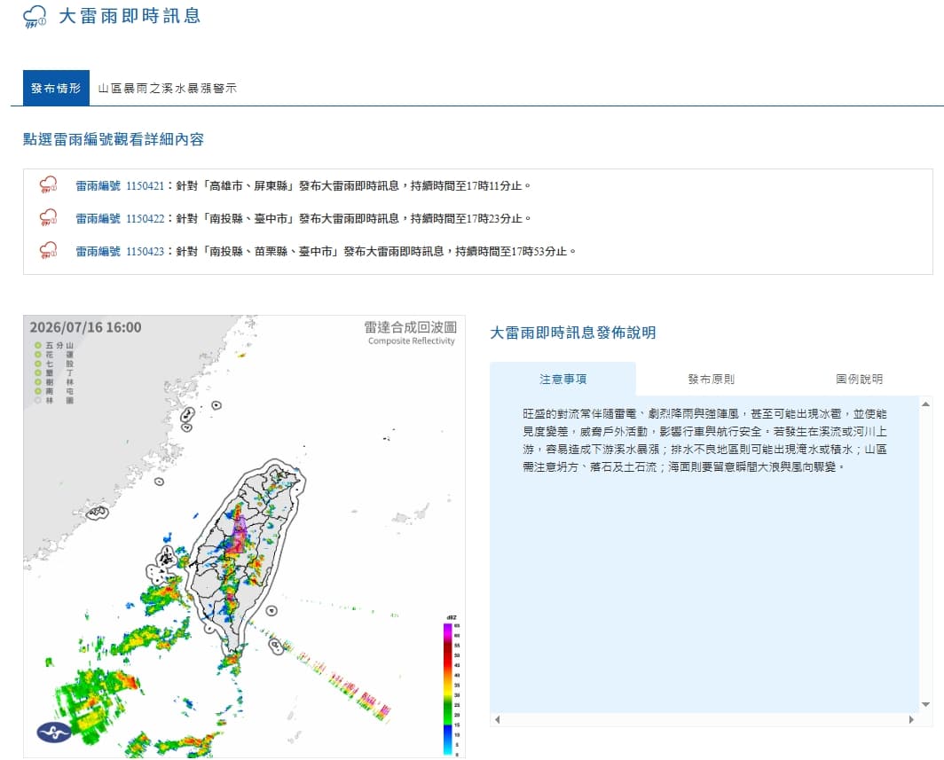 中央氣象署發布大雷雨即時訊息。（翻攝自中央氣象署官網）