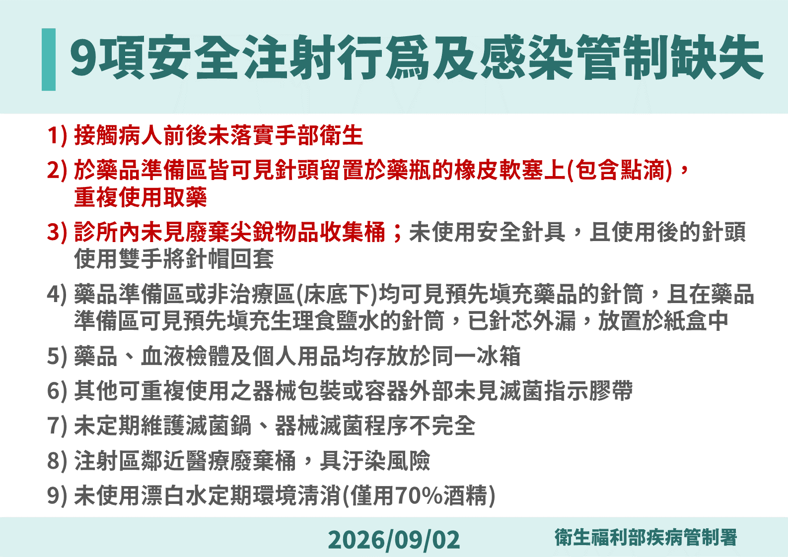 新北板橋「安泰淞鶴診所」9大缺失，成為C肝群聚感染主因。（疾管署提供）
