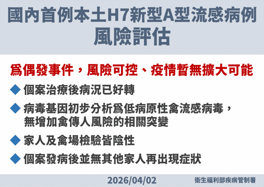 疾管署新，此為偶發事件，風險可控。（疾管署提供）