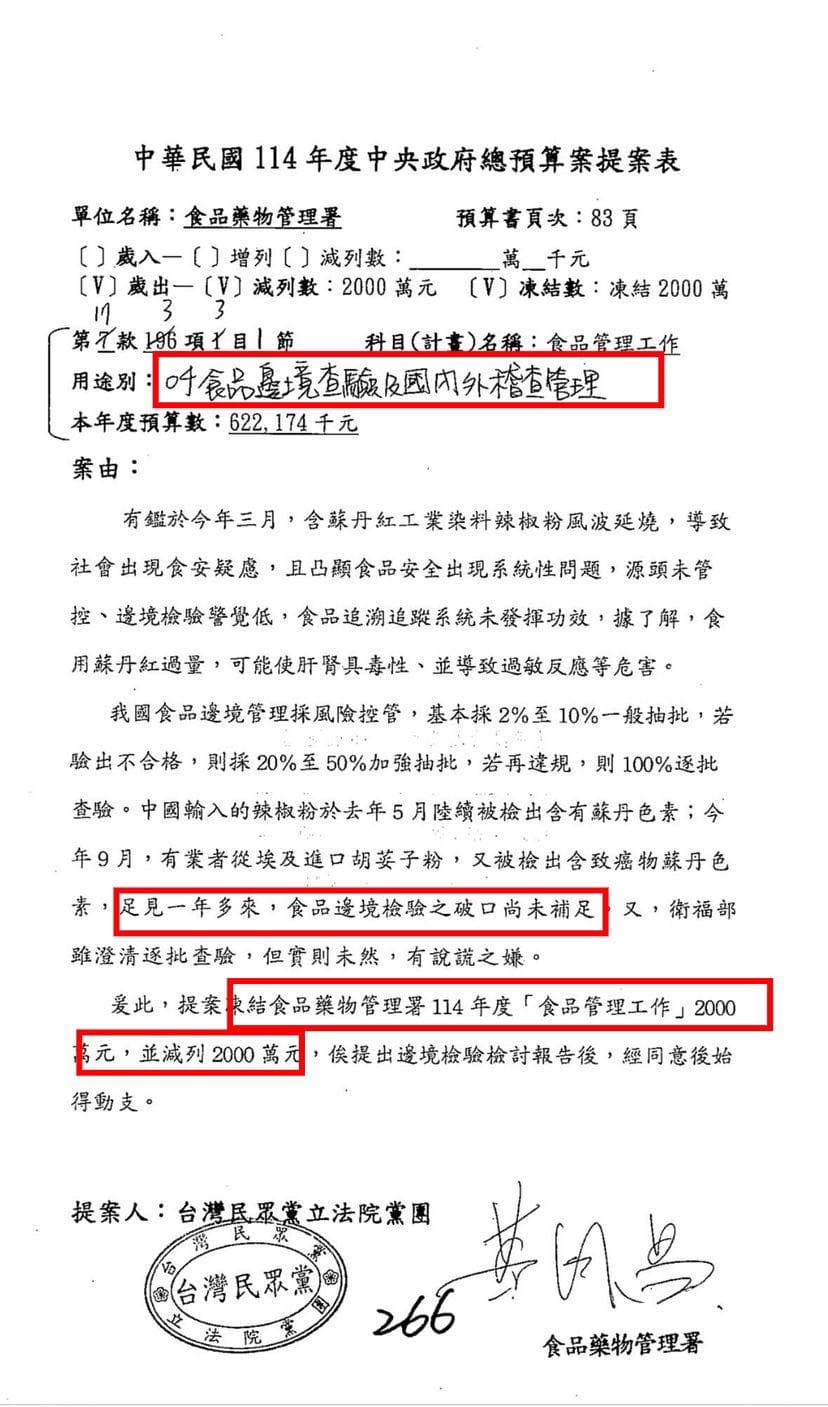 食藥署「食品邊境查驗及國內外稽查管理」預算遭凍結及減列共4,000萬元。（翻攝農藝女孩看世界臉書）
