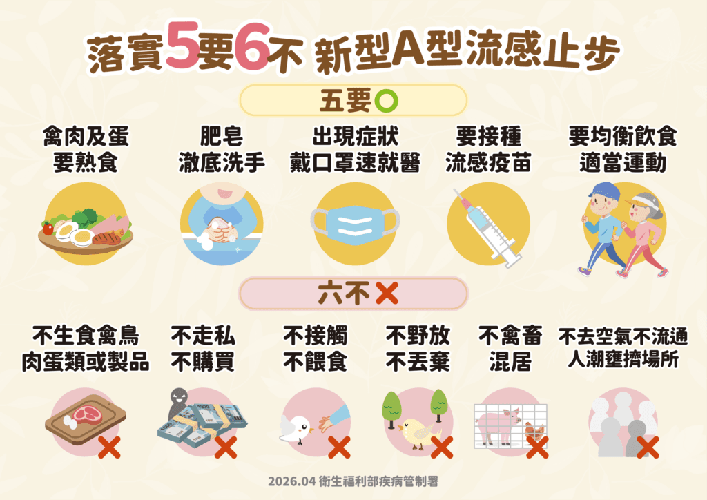 疾管署提醒五要六不要。（疾管署提供）