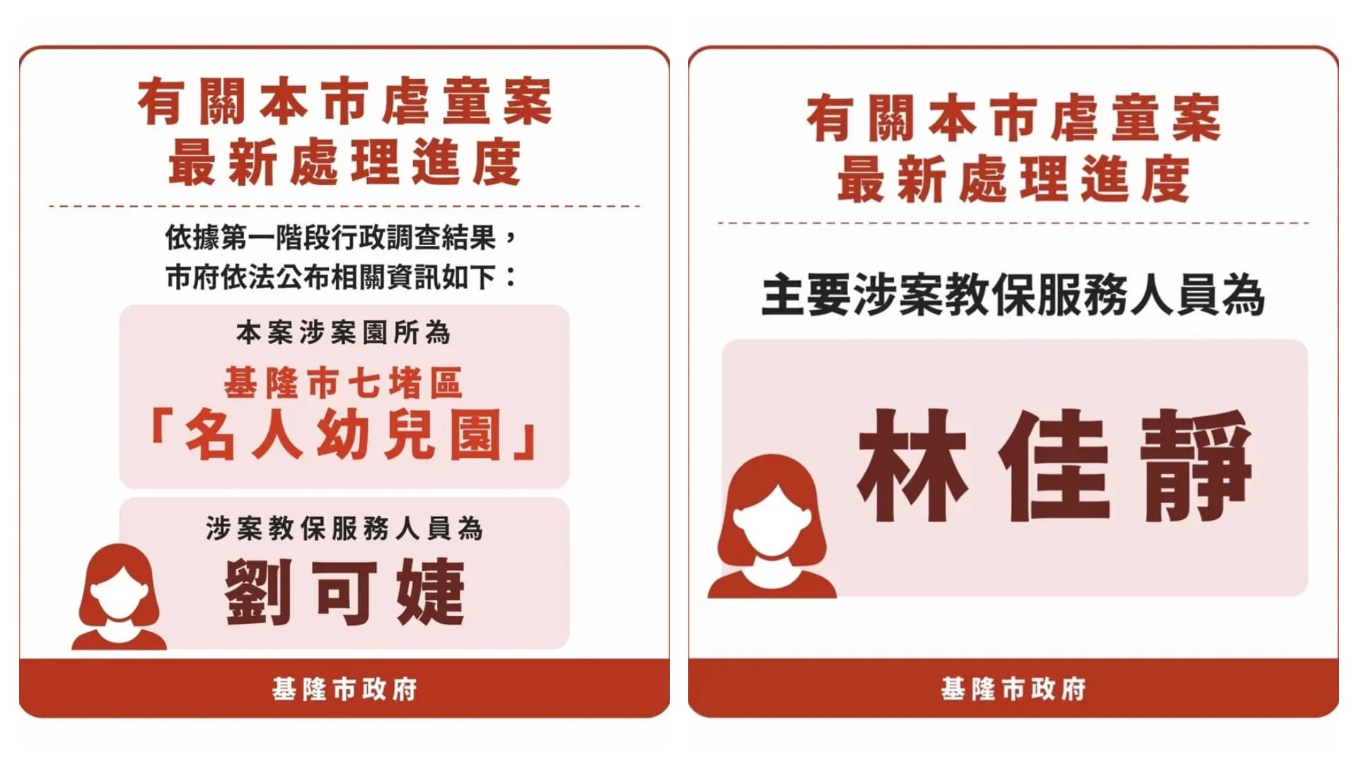 基隆市七堵區某幼兒園近期爆發集體虐童與不當對待事件，市府今日上午公布涉案教保服務人員為林佳靜、劉可婕。（基隆市政府提供）