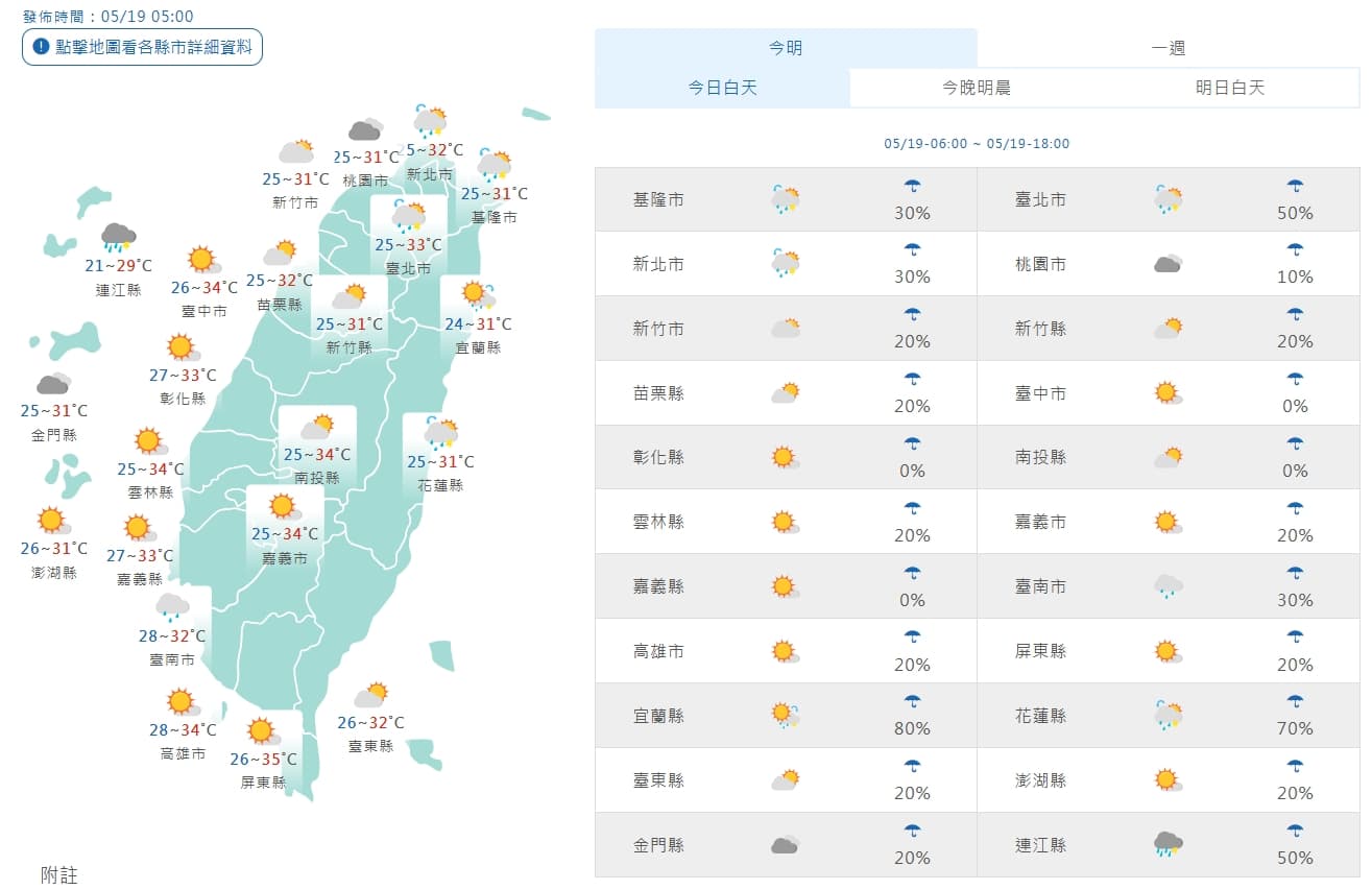 全台各地白天天氣一覽。（翻攝自中央氣象署官網）