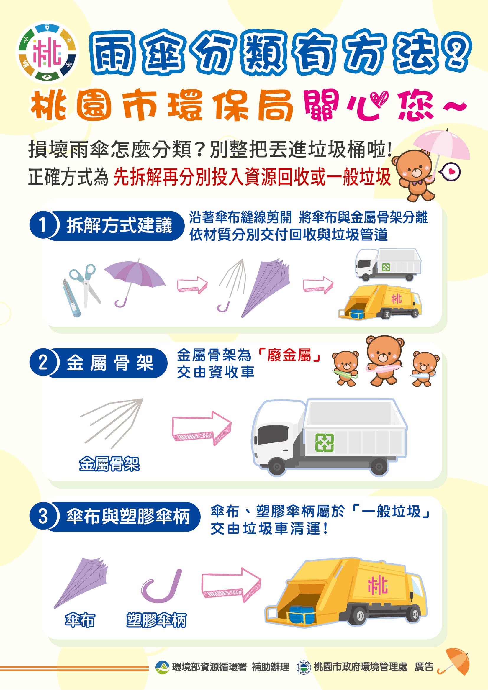 桃園市政府曾說明雨傘該如何處理。（桃園市政府提供）