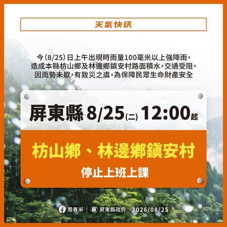 屏東縣政府表示，相關規定宣布枋山鄉及林邊鄉鎮安村自今日12時起停止上班、停止上課。（屏東縣政府提供）