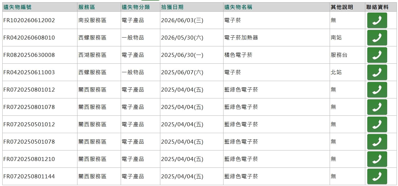 高速公路局的失物照領公告中不乏電子菸。（翻攝自高公局官網）