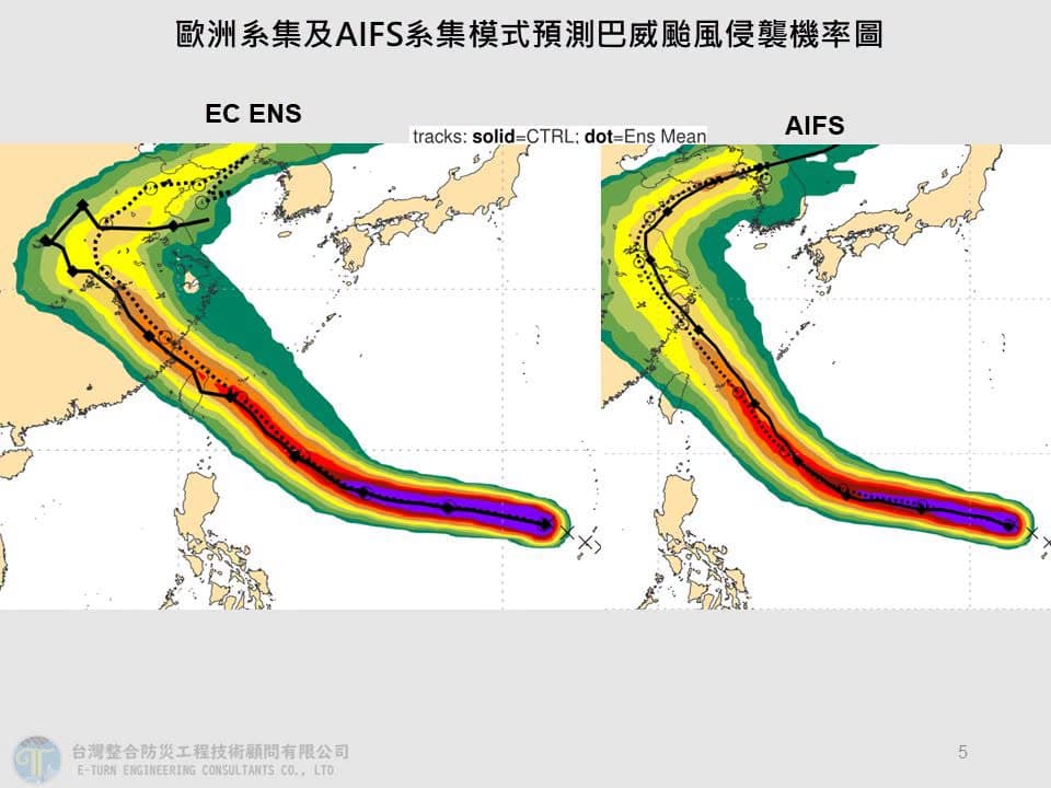 颱風「巴威」侵襲機率。（翻攝自臉書@賈新興）