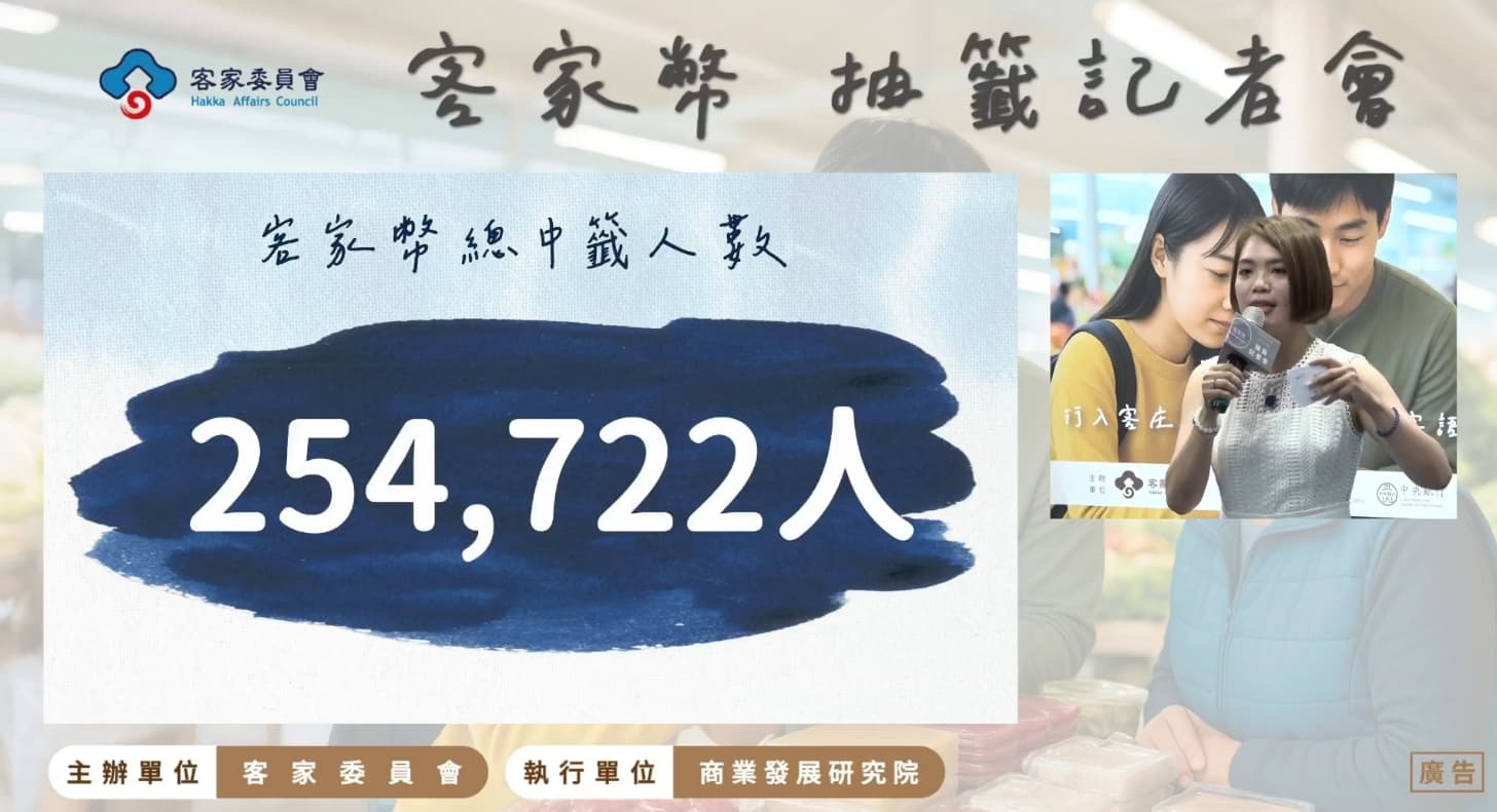 客委會今召開抽籤記者會，稍早已公布客家幣抽籤結果，共有25.4萬人中獎。（翻攝自客委會臉書）