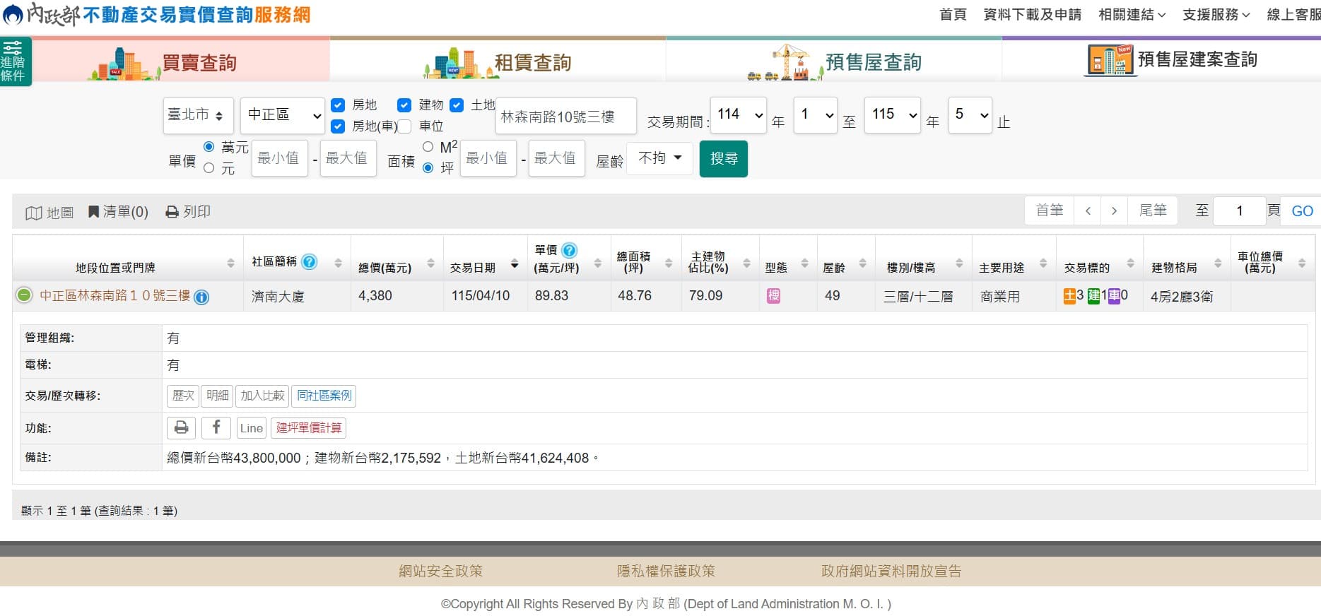根據實價登錄查詢系統，柯文哲4300萬商辦今年4月時售出。（翻攝內政部不動產交易實價查詢服務網）