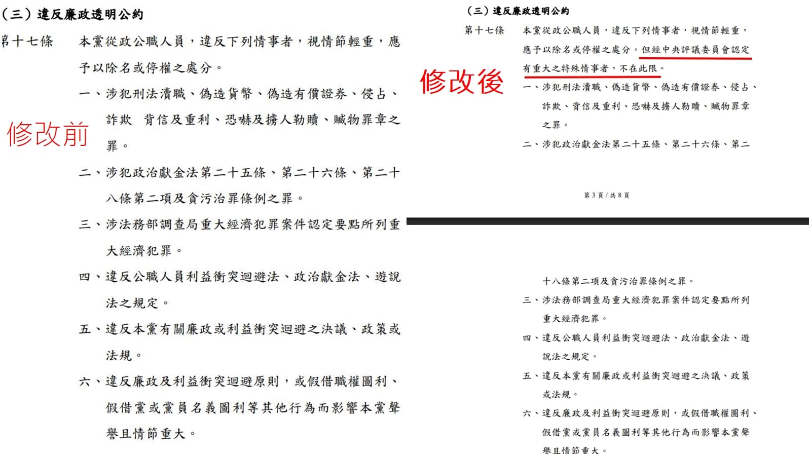 民眾黨《紀律評議裁決準則》悄悄加上兩句話,被認為是為柯文哲「解套」。