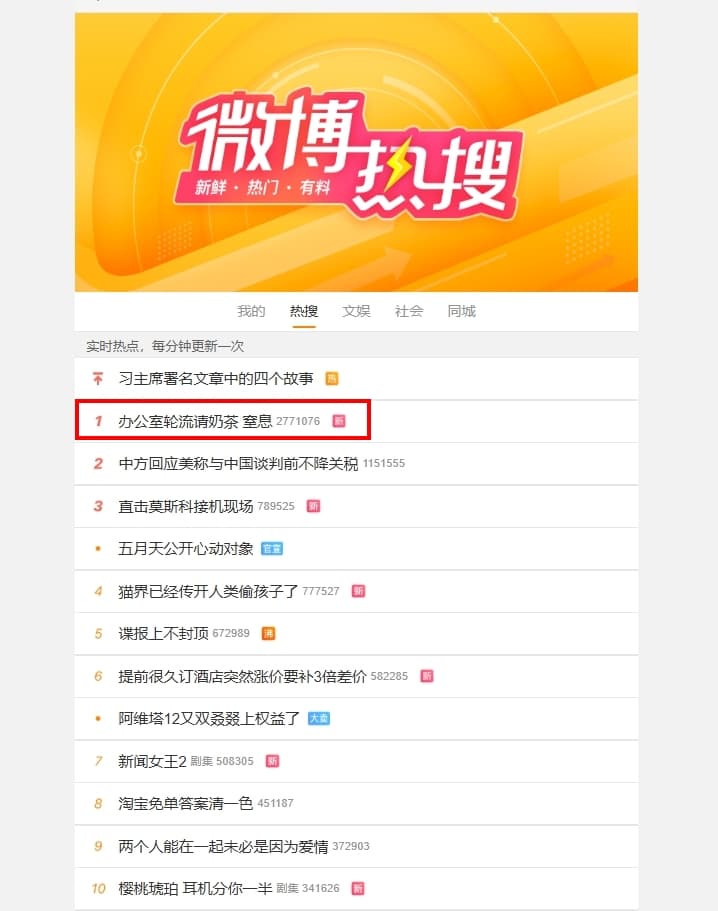 「辦公室輪流請奶茶，窒息」引發中國上班族共鳴。（翻攝自微博）
