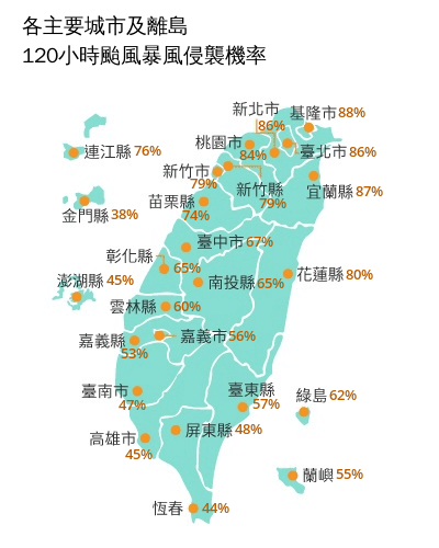 中央氣象署說明「巴威」各縣市可能侵襲機率。（翻攝自中央氣象署官網）