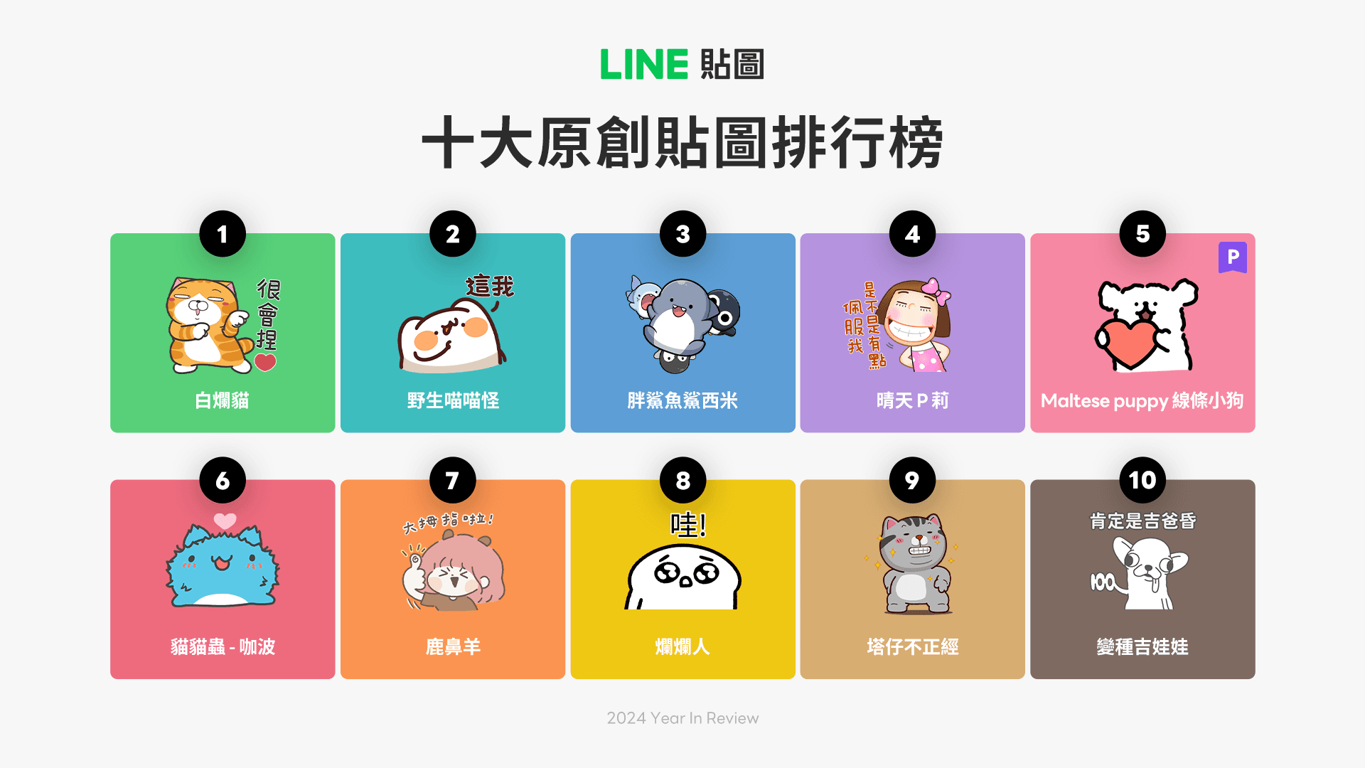 LINE公布十大原創貼圖排行榜。（LINE提供）