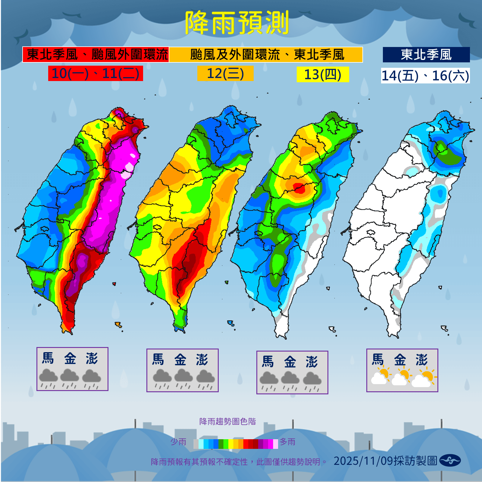 中央氣象署說明一週天氣。（中央氣象署提供）