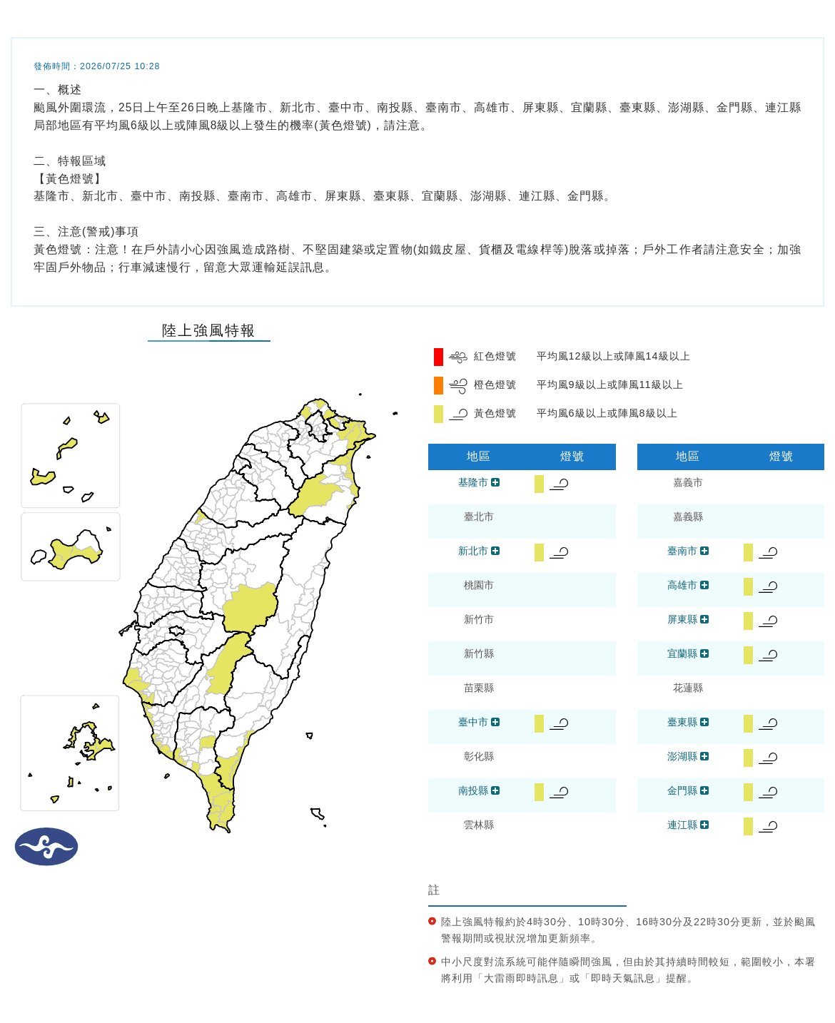 陸上強風特報尚未解除,提醒部分地區有平均風6級以上或陣風8級以上發生的機率。(中央氣象署提供)