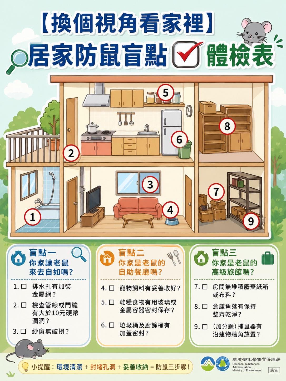 環境部說明如何防治老鼠。（環境部提供）