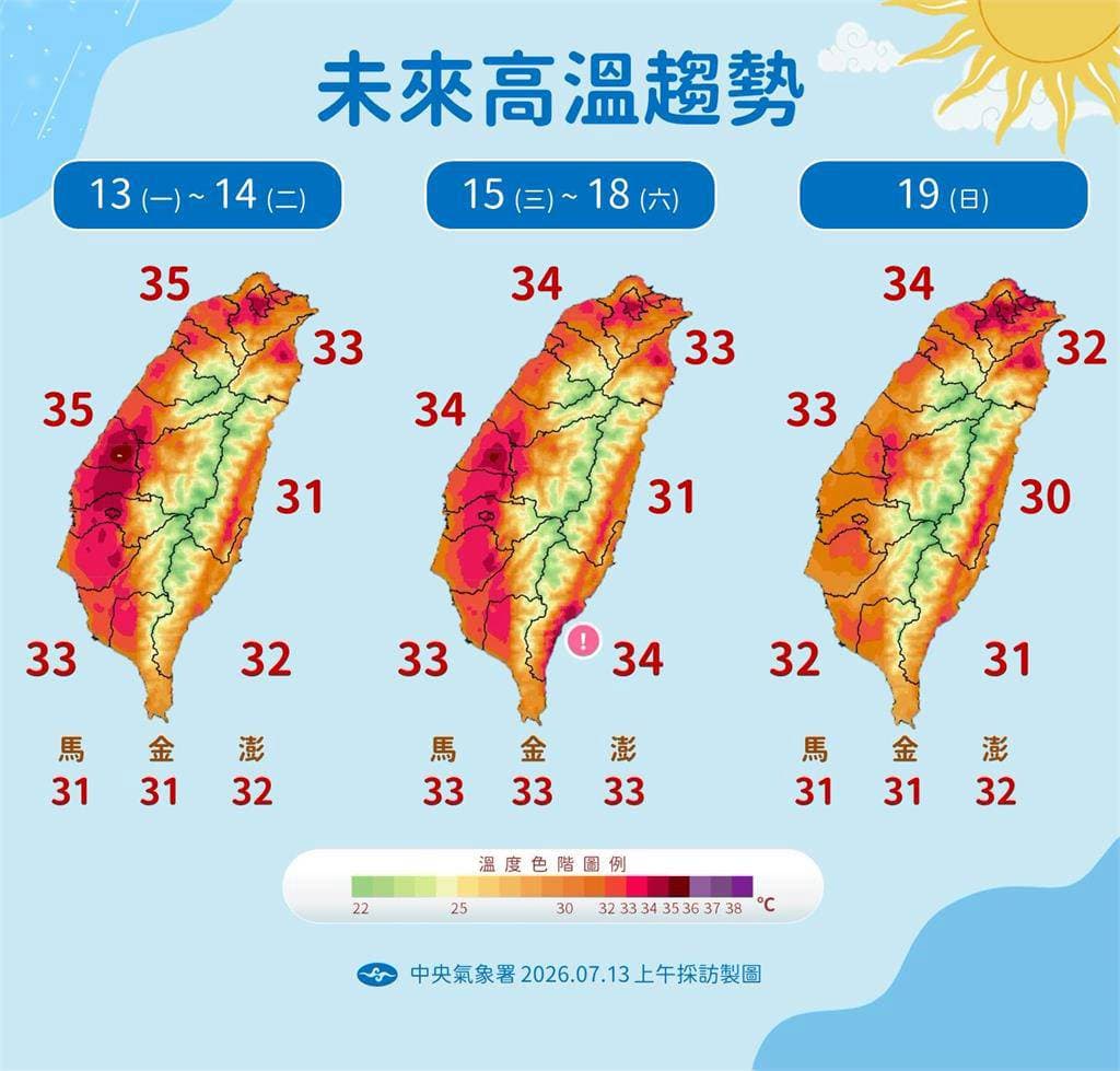 中央氣象署說明高溫趨勢。(中央氣象署提供)