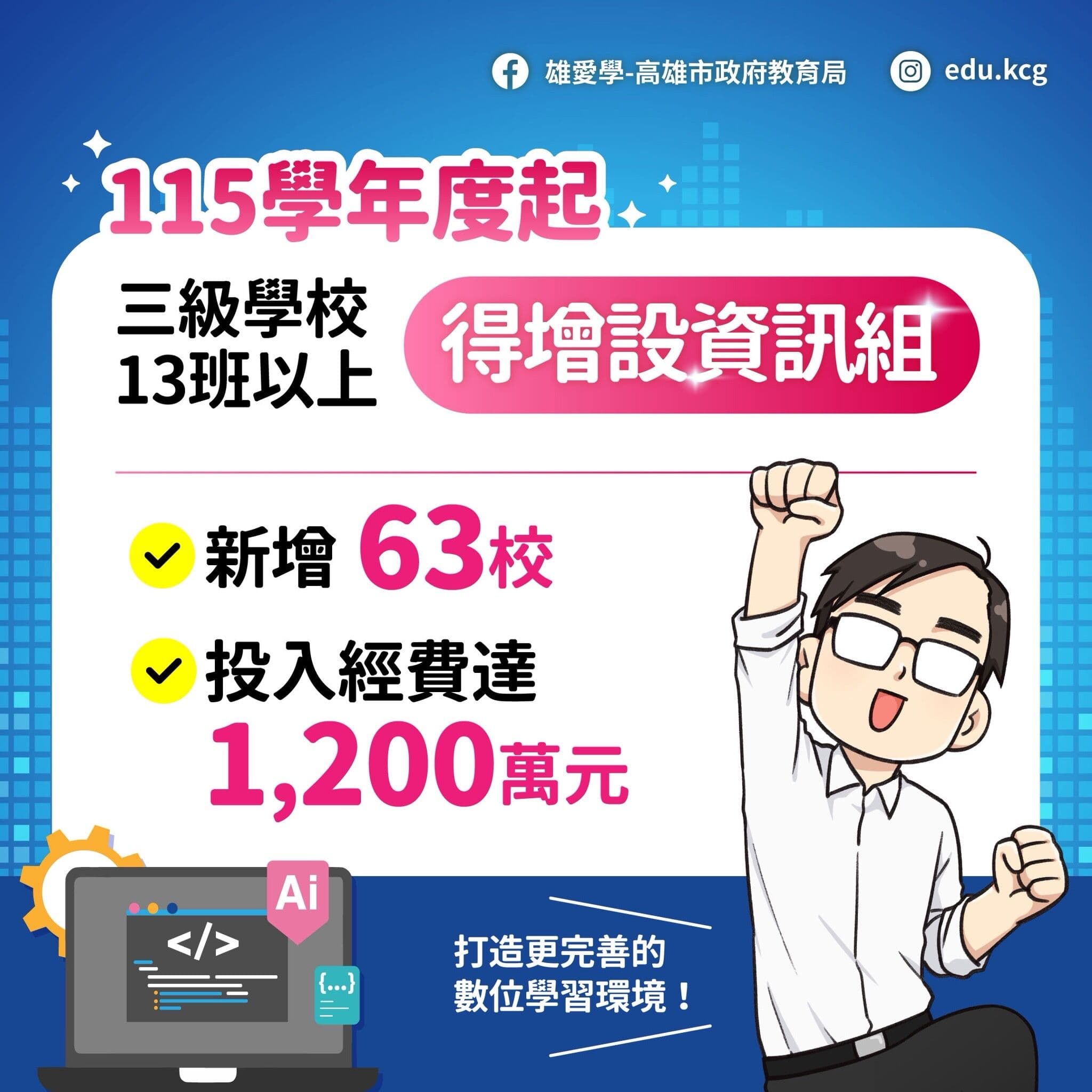 高雄市政府宣布,投入1200萬元增設資訊組。(翻攝自高雄市政府官網)