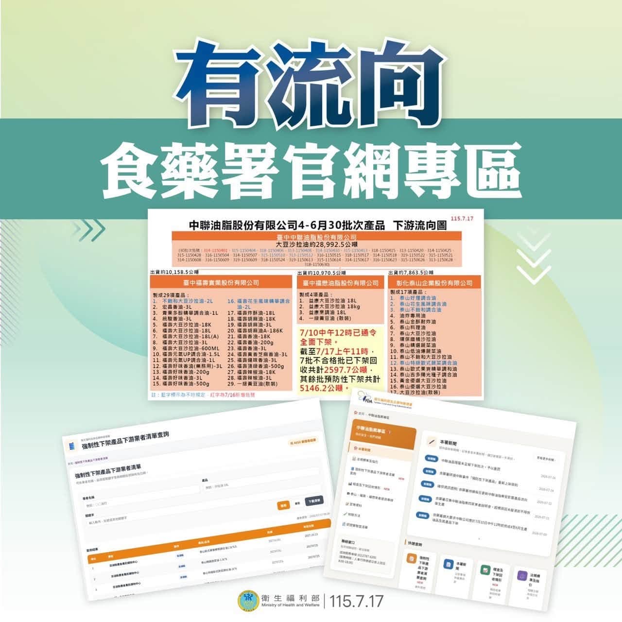 食藥署官網在整理地方政府提供的資料後公開相關流向。(翻攝自行政院發言人臉書)