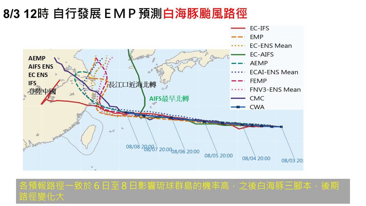 賈新興說明，白海豚預測路徑。（翻攝自臉書@賈新興）
