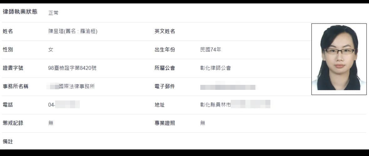 陳昱瑄曾改過名字,她的本名是羅渝桓,與遭收押的主嫌李世宗與羅玟芳夫妻並無血緣或姻親關係。(翻攝自網路)