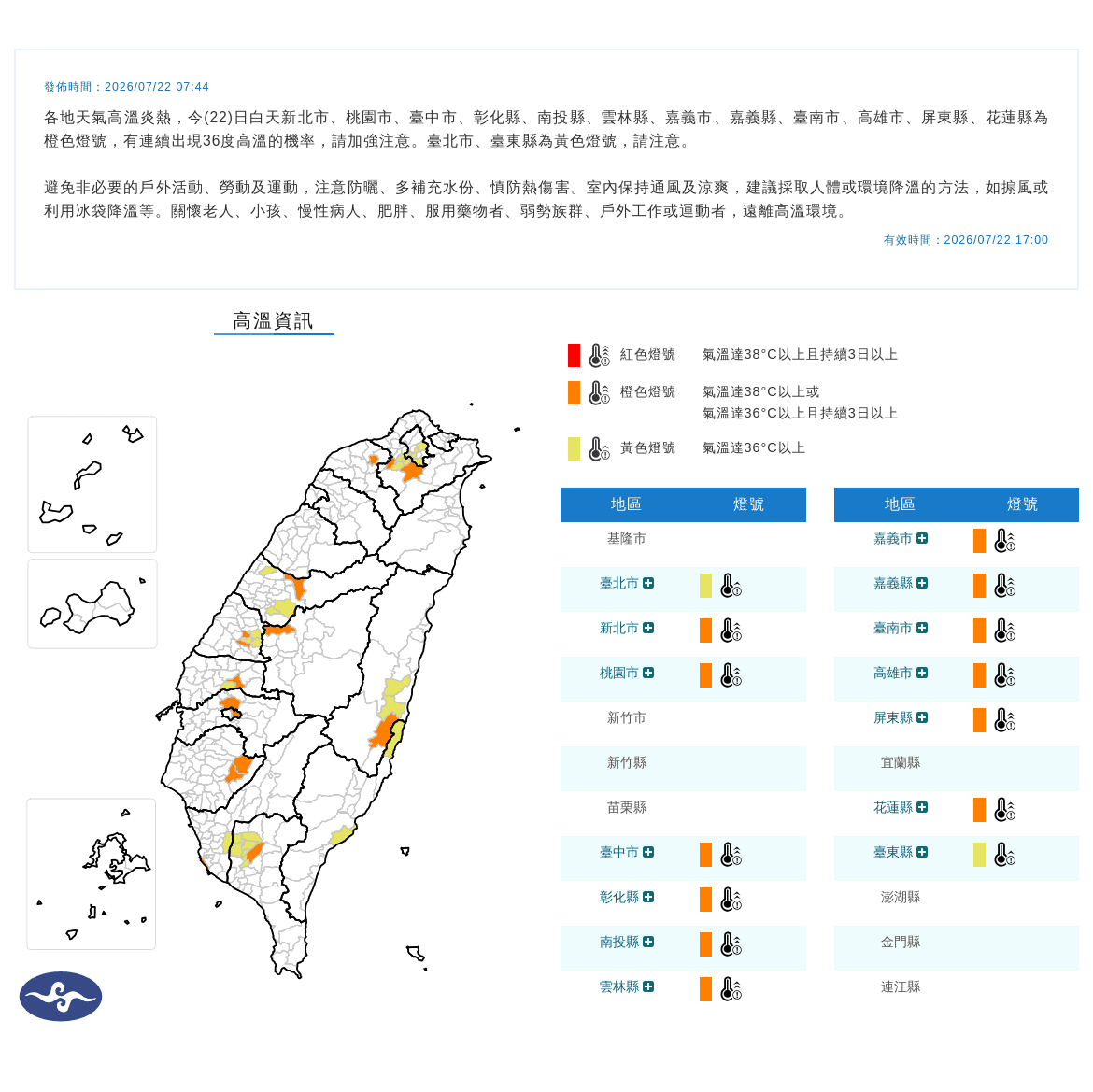 氣象署針對14縣市發布高溫資訊,提醒民眾注意防曬、多補充水分。(中央氣象署提供)