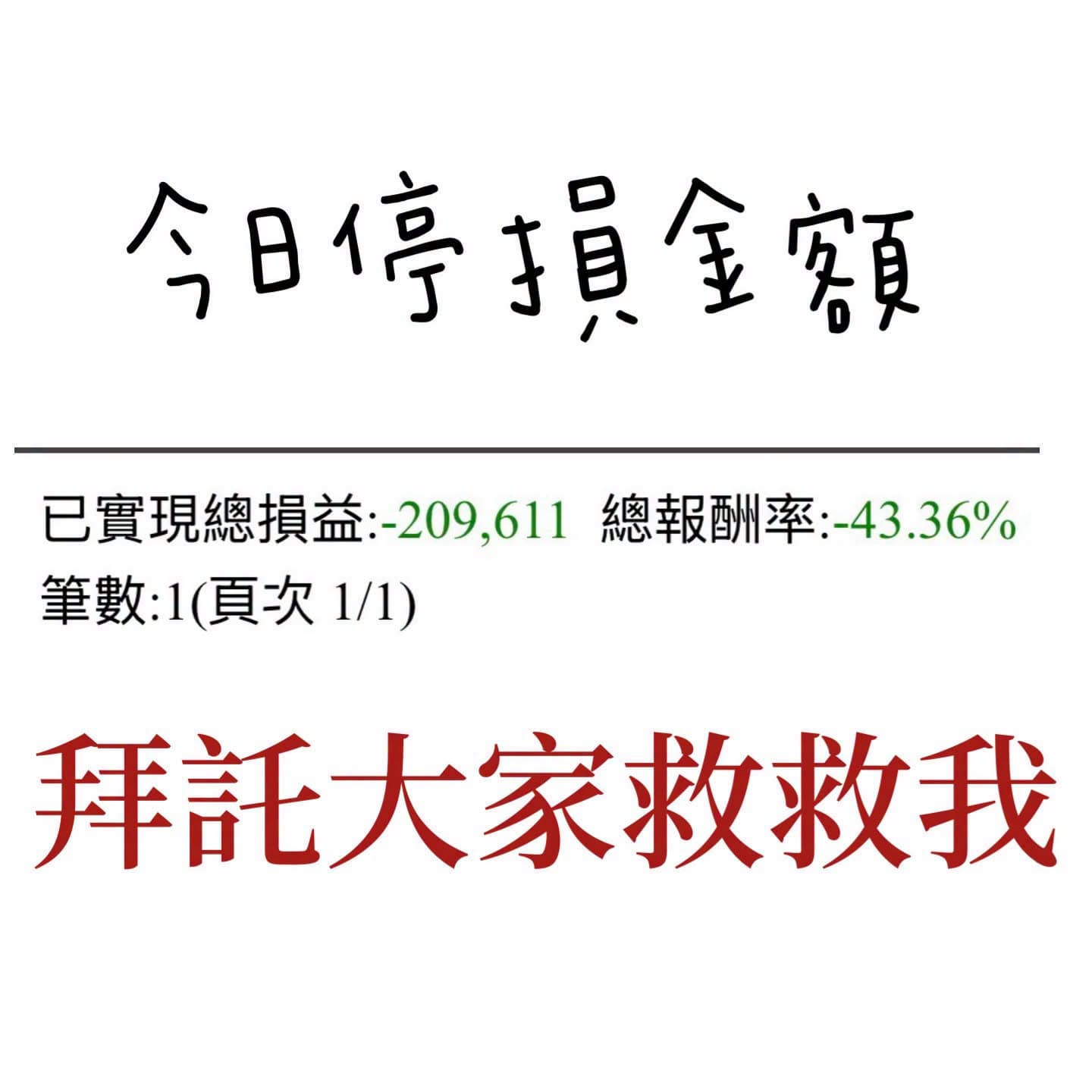 「反指標女神」巴逆逆也受到影響,她曬出今天的停損金額20萬,崩潰直呼「拜託大家救救我」。(翻攝自巴逆逆臉書)