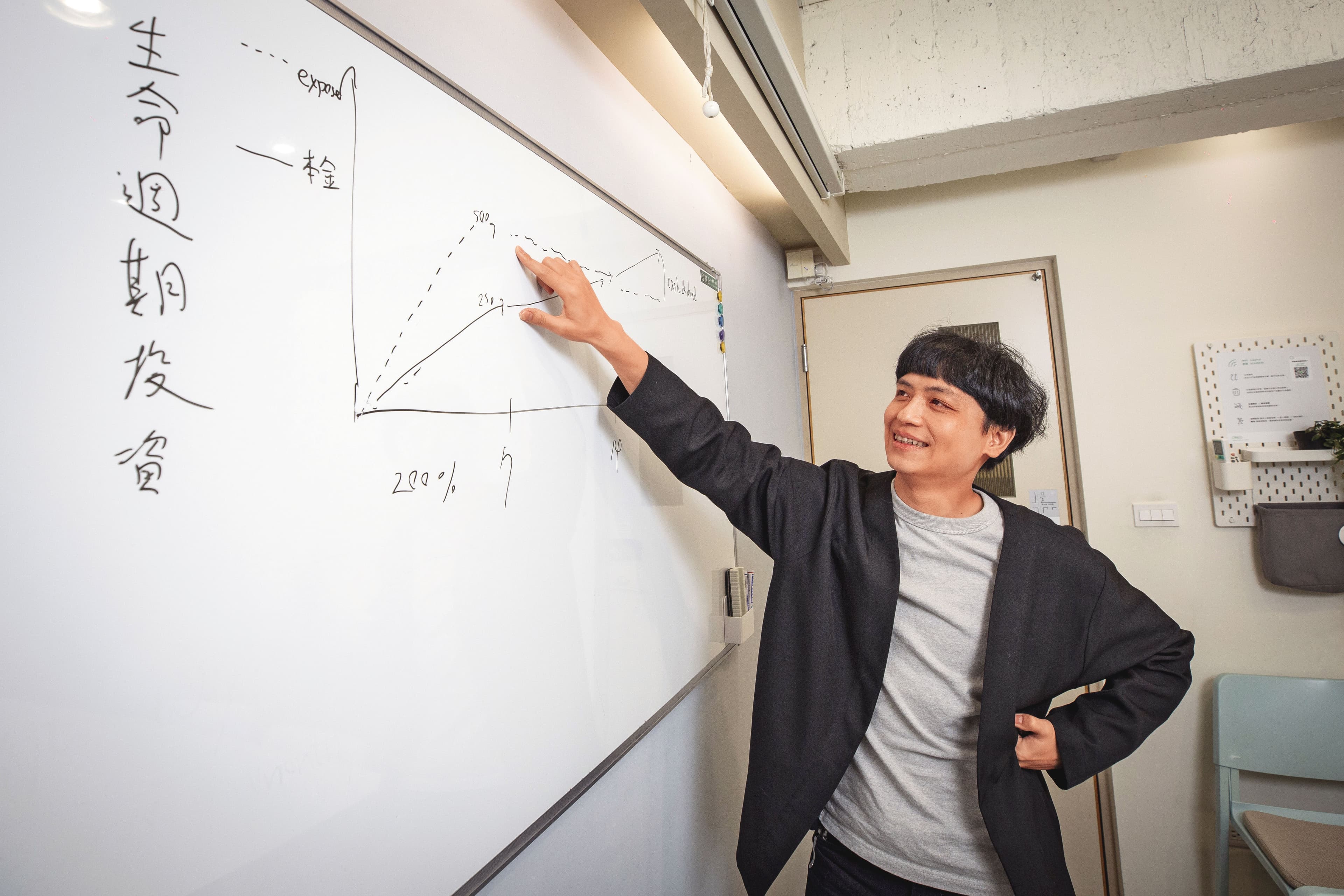 李奕樵強調,資產配置中最該納入計算的是人力資本,但這觀念卻常被忽略。